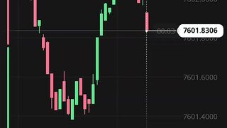 Watch forex market part 163