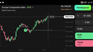 Watch forex market part 164