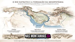 O RIO QUE FORMOU A MESOPOTÂMIA