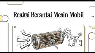 Reaksi Berantai Mesin Mobil
