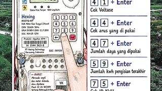 Cara mengisi token