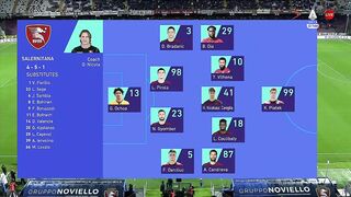 Serie А | 21/01/2023 | Salernitana - Napoli  0:2