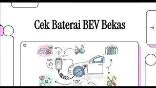 Cek baterai EV bekas