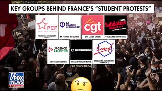 groups