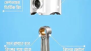 Mechanical Engineering...... 8