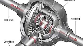 Mechanical Engineering....... 5