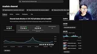 Upload 8 video shorts setiap hari dan hasilnya eksperimen