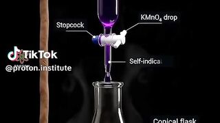 Acid and base titration experiment