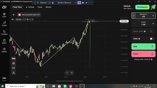 watch forex market part 166