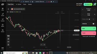 watch forex market part 167