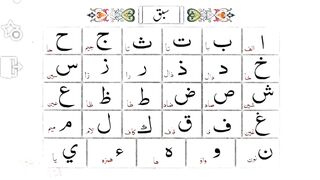 Quraani qaida | Lesson no.01 | Ammara Hassan