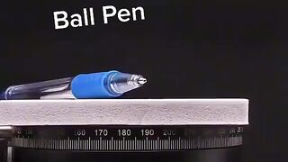 Super zoom pen