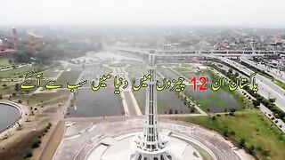 Unique facts about Pakistan