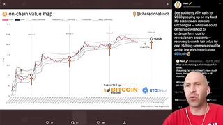 Bitcoin biggest training