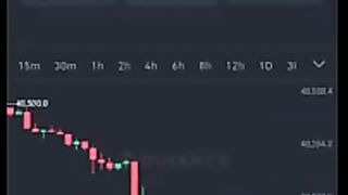 Live Bitcoin trading