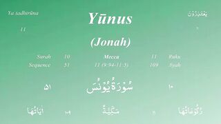 Surah 10 | Surah Al Younas | Quran Recitation | Complete Quran Series | قرآن الکریم