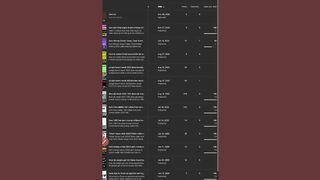 How to grow on youtube|youtube video viral kaise kare
