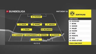 Bundesliga | 22/01/2023 | Borussia Dortmund - FC Augsburg  4:3