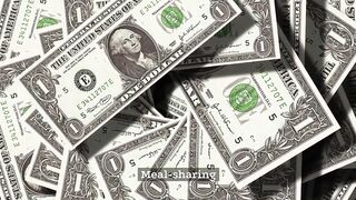 5 Best Businesse of Pakistan in 2023 | Most Profitable business ideas in Pakistan