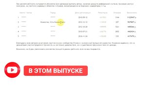 Простой cxema