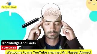 Psychology of Human | Mind