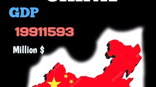 Top 5 biggest Economies