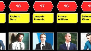 Here are 20 Most Handsome Men In The World 2023 | Attractive Male Face 2023