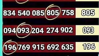 Thailand Lottery Final first forcast routine | 1/2/2023