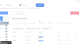 Free Keywords Researching Tool