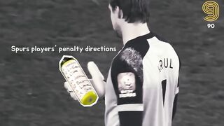 Funny Penalty Moments!