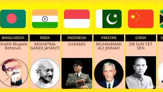 Father's of Nation