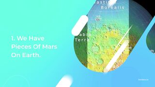 5 Interesting Facts About Mars Part 2 | Facts Sprite