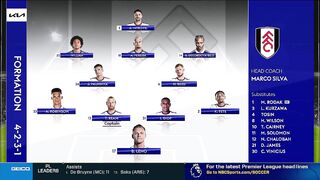 EPL | 23/01/2023 | Fulham - Tottenham  0:1