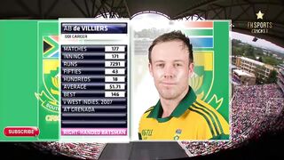 AB de Villiers fastest 100 of all time