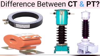 Current transformer and potential transformer in under hindi