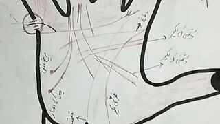 Palmistry#Mhboob#say#jodaey#ke lkeer#محبوب سے جداٸی کی لکیر