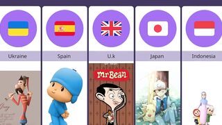 Cartoons From Different Countries