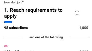 YouTube channel monetization on only 100 subscriber #earn #earning #online