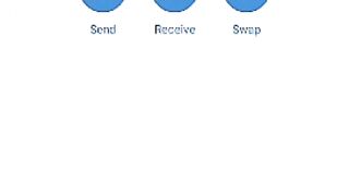 How to Join forsage