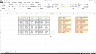 Excel CRTL Shortcuts - Part 2 | Khan Sahab Learning Center