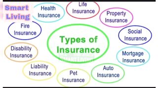 Types of insurance All 15 types of insurance LearnSmartly