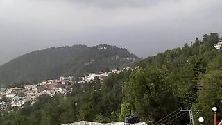 Muree weather