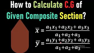 How to find centroid of Composite Section? | Center of gravity of Composite Section.