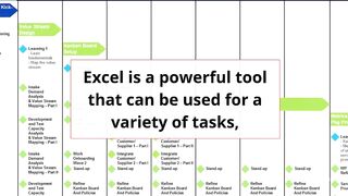 Is excel learning worth it