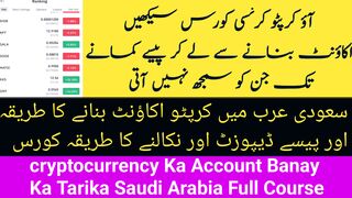 Cryptocurrency Saudi Arabia