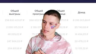 Как заработать деньги в интернете