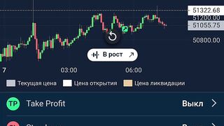 Bitcoin РАБОТАЕМ НА ПОНИЖЕНИЕ... РЕГАЙТЕСЬ И ПОЛУЧАЙТЕ БОНУС 3$ ССЫЛКА В ОПИСАНИИ