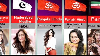 Religion of Top Bollywood Actresses #shorts #ytshorts #youtubeshorts #viral(part2)
