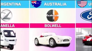 Car Brand By Country