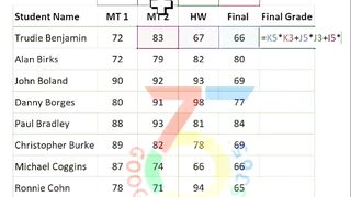How to Calculate student Grade | SUMPRODUCT | | Excel Tips and tricks | #shorts